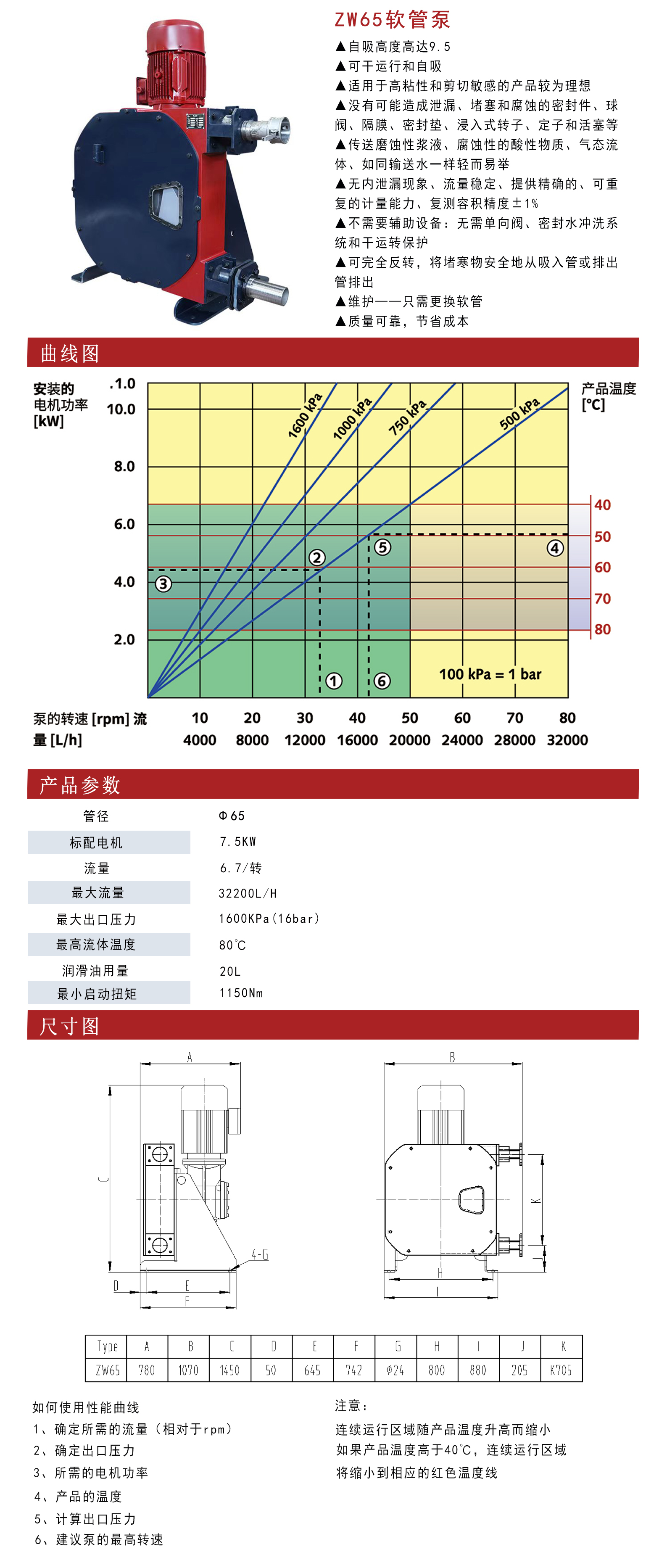 zw65详情页.jpg